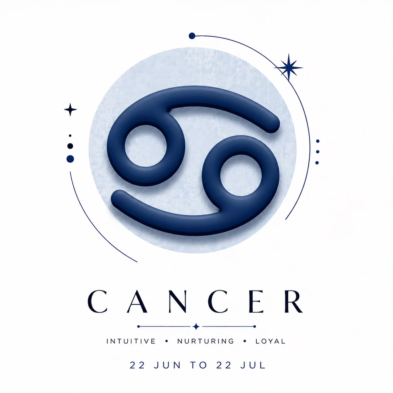 Cancer