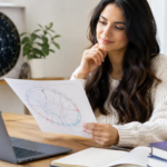 Natal Chart Report Review - What to Expect