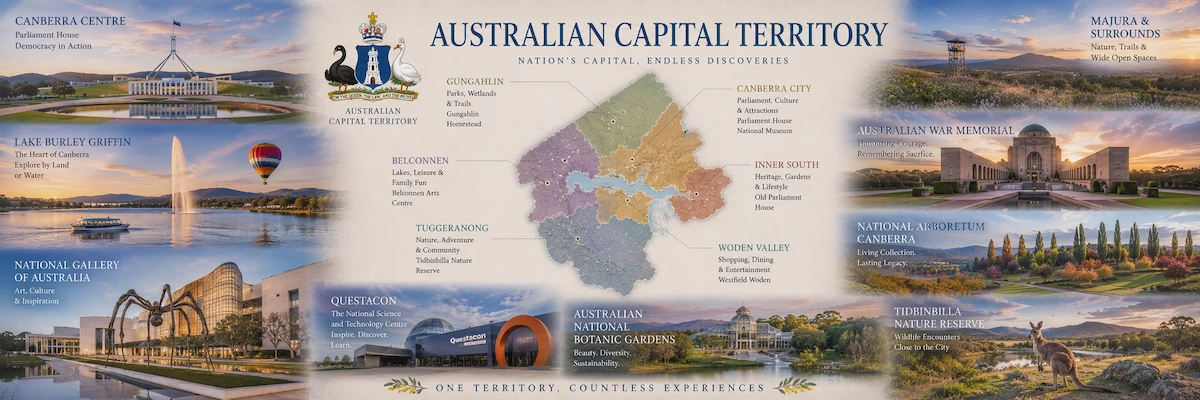 Psychic readings in Australian Capital Territory, Australia
